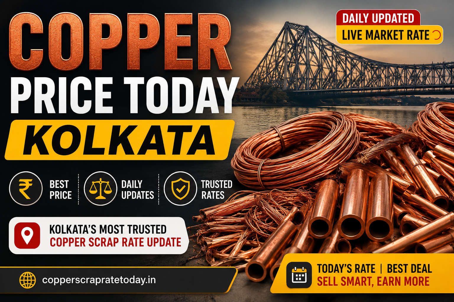 Copper Price Today kolkata 2026